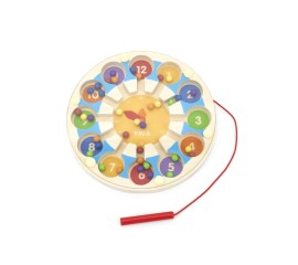 Magnetic Bead Trace - Clock